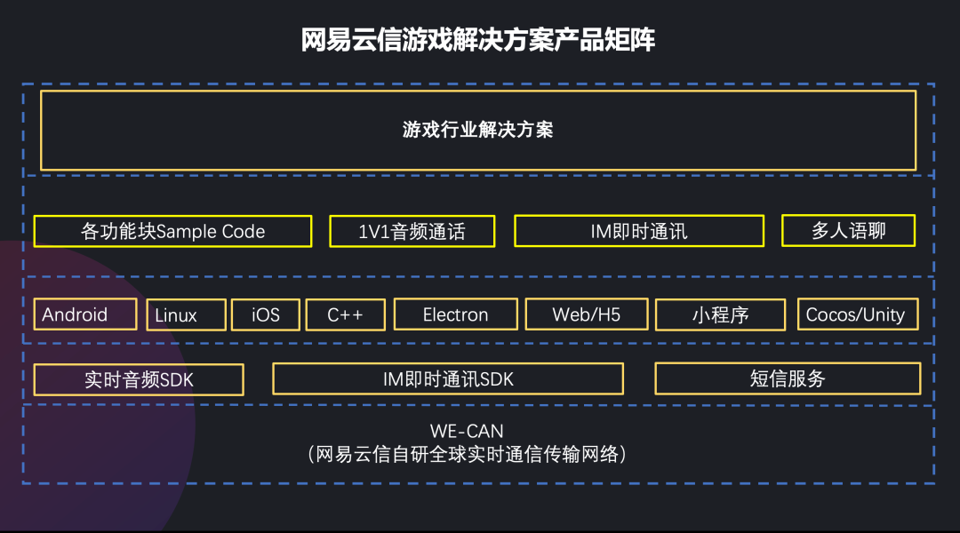 传奇归来好玩吗_好玩归来传奇手游下载_传奇归来手游好玩吗