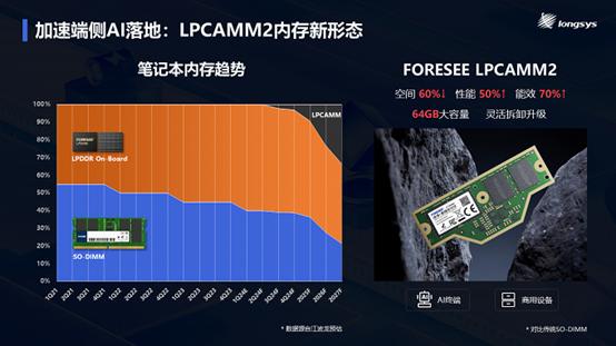 cf秒杀挂无毒_赛尔号外i挂无毒下载_无毒cf挂