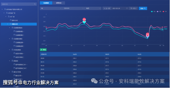 cf能源站什么时候出的_穿越火线之能源危机_穿越火线能源站bug