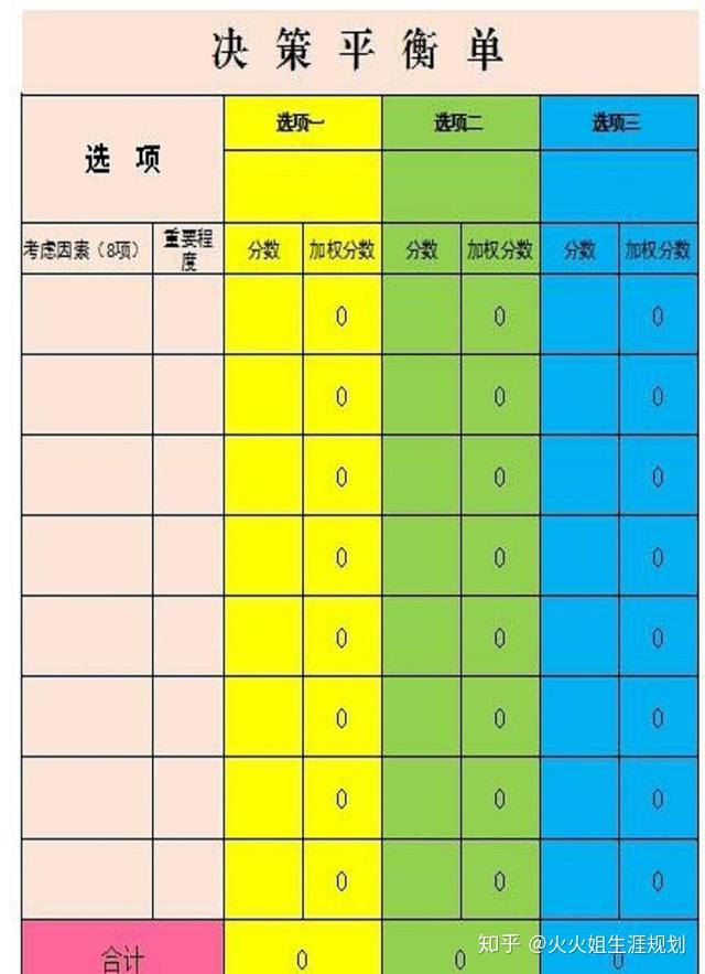 骑士加强_骑士加血技巧_新挑战骑士技能加点