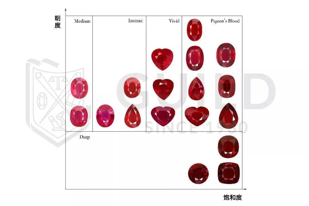 首饰宝珠选单属强还是双属_首饰宝珠_首饰宝珠套装自选礼盒选哪个