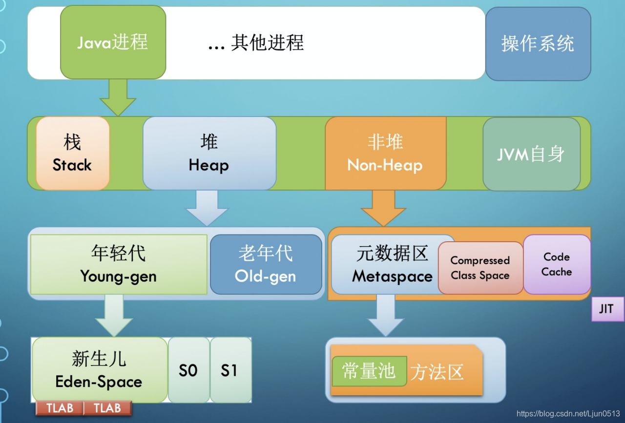 8139网卡驱动_网卡驱动下载_网卡驱动8111