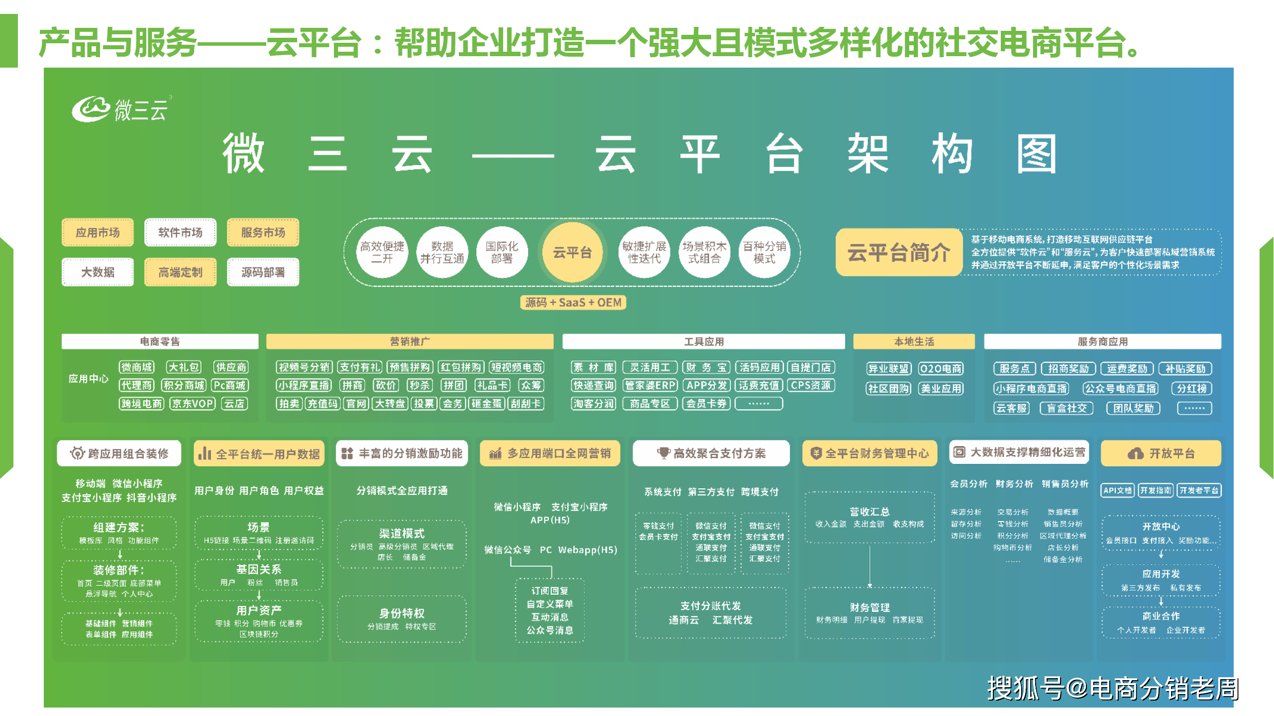 英雄联盟英雄去超越系列_lol英雄去超越_英雄去超越