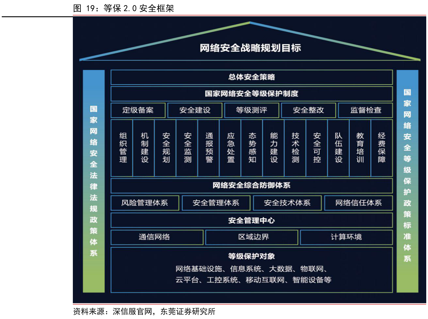 数据库数据_足球资料库数据_mt 数据库