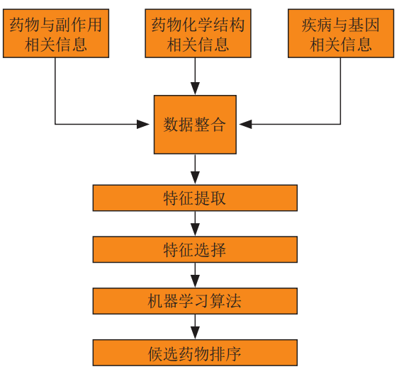 安卓天天酷跑刷分_安卓天天酷跑刷分_安卓天天酷跑刷分