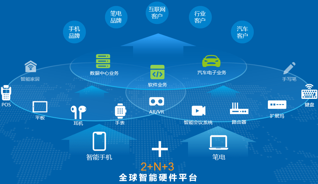 虐杀原形2鼠标飘移问题分析及应对策略：硬件还是软件，解决方法一览