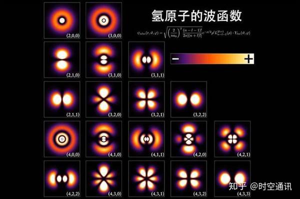 隐身术多少级_隐身术怎么修炼_隐身术的等级排位