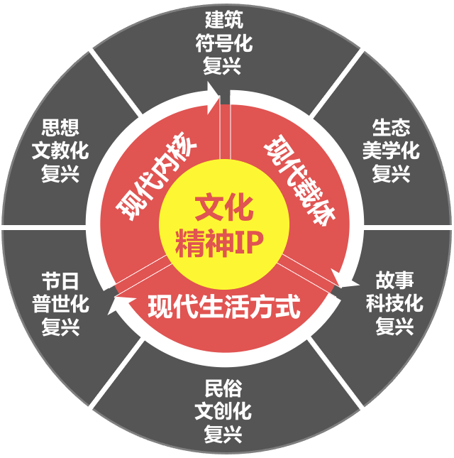 杀手5赦免停止工作_杀手赦免操作_杀手5赦免已停止工作