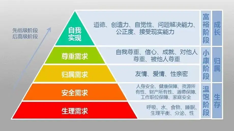 泡泡龙瞄准器_泡泡枪玩法_恐龙泡泡枪怎么安装