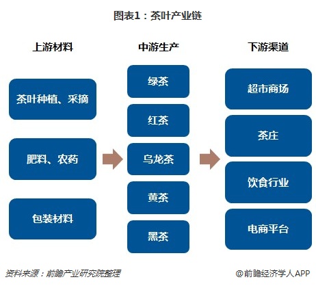 英雄杀怎么点亮图标_英雄杀图标点亮器_英雄杀图标怎么点亮