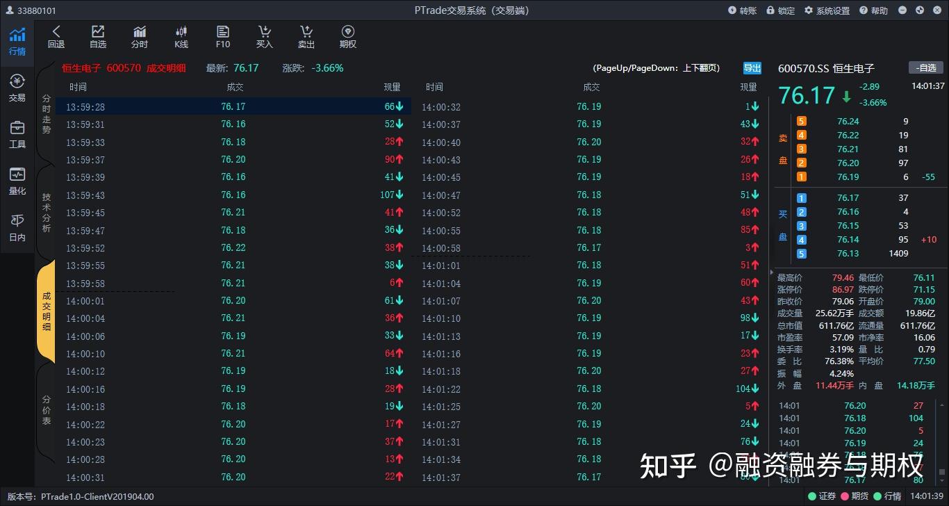 指令标志的基本形式_指令标志是什么颜色_imba指令