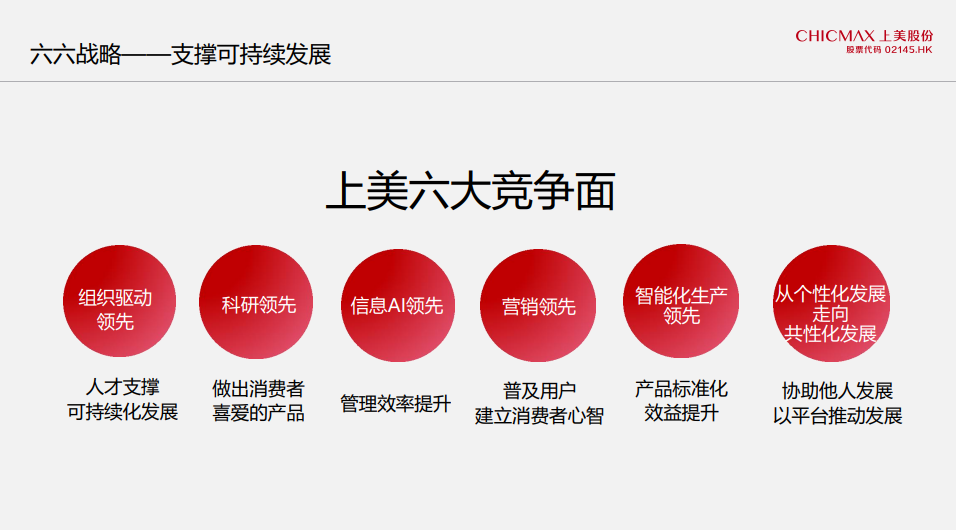 腾讯公司：2012 年的信息革命与社交帝国崛起之路