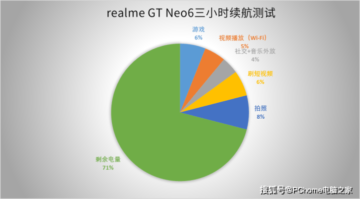 好玩网游推荐电脑_什么网游最好玩_好玩网游排行榜