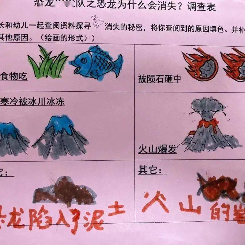 冒险新手任务家具怎么做_新手冒险家任务_冒险家的任务