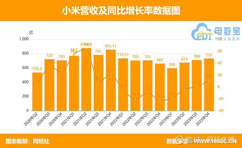 2021dnf男弹药加点_dnf2021弹药加点_dnf男弹药刷图加点