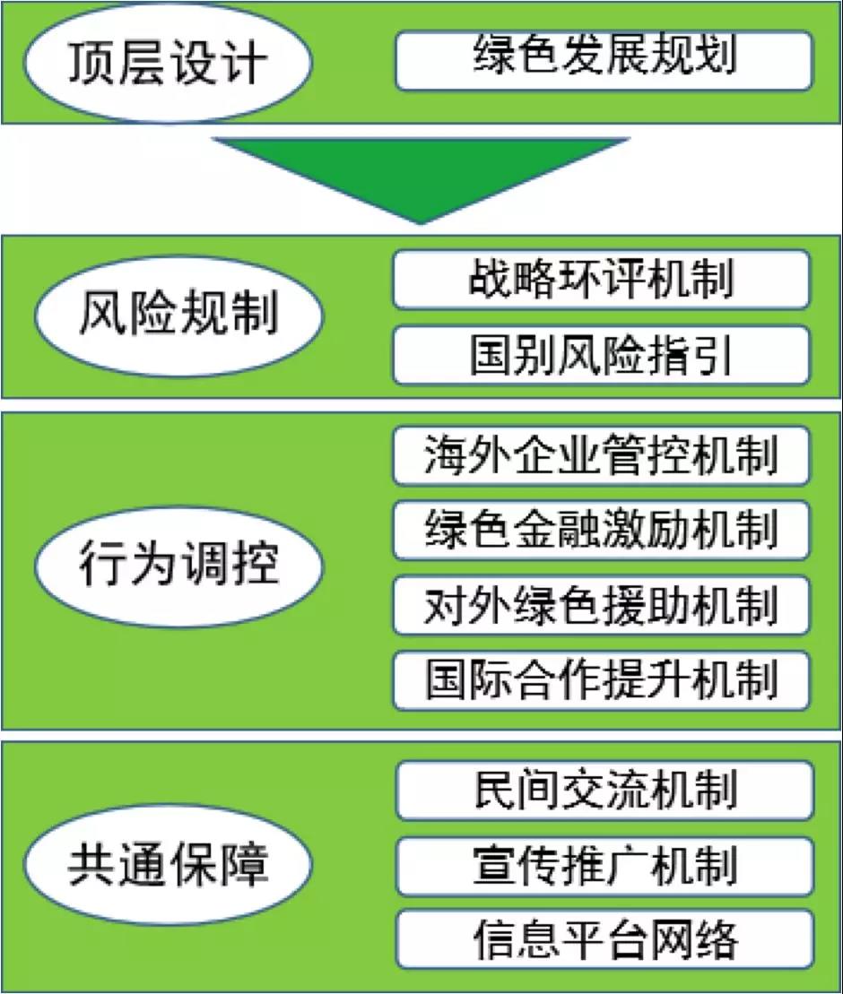 穿越火线2021年新地图_火线穿越游戏规则_穿越火线新地图