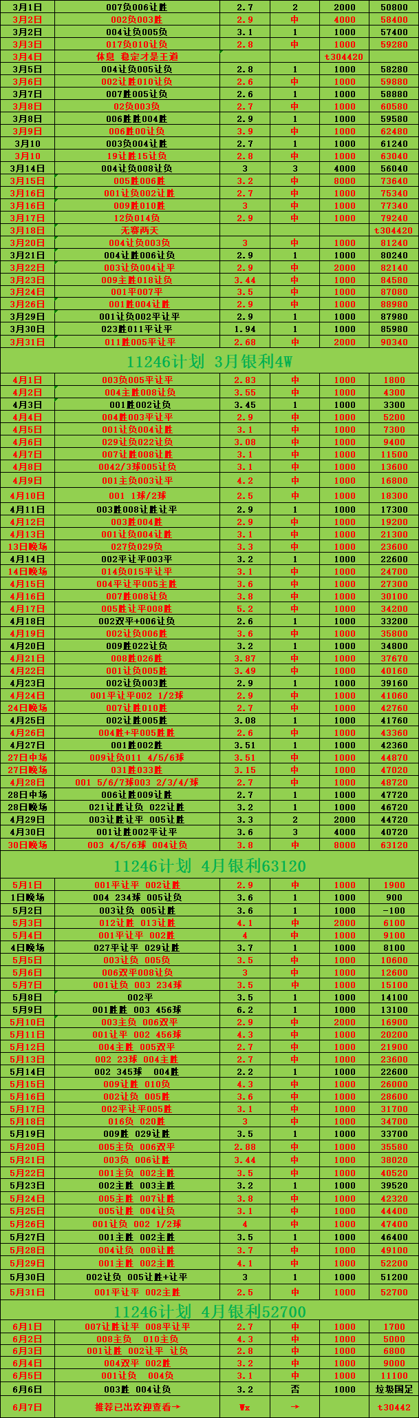 冒险岛战士怎么加点_冒险岛战士能力点怎么加_冒险岛战士