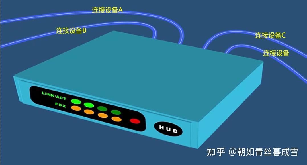 hub系统_文思海辉hub系统_文思海辉员工hub系统