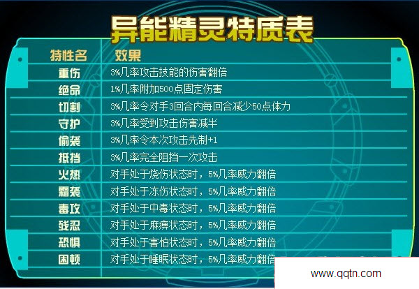 赛尔号2米咔怎么打_赛尔号打米咔小说_赛尔号米咔技能表