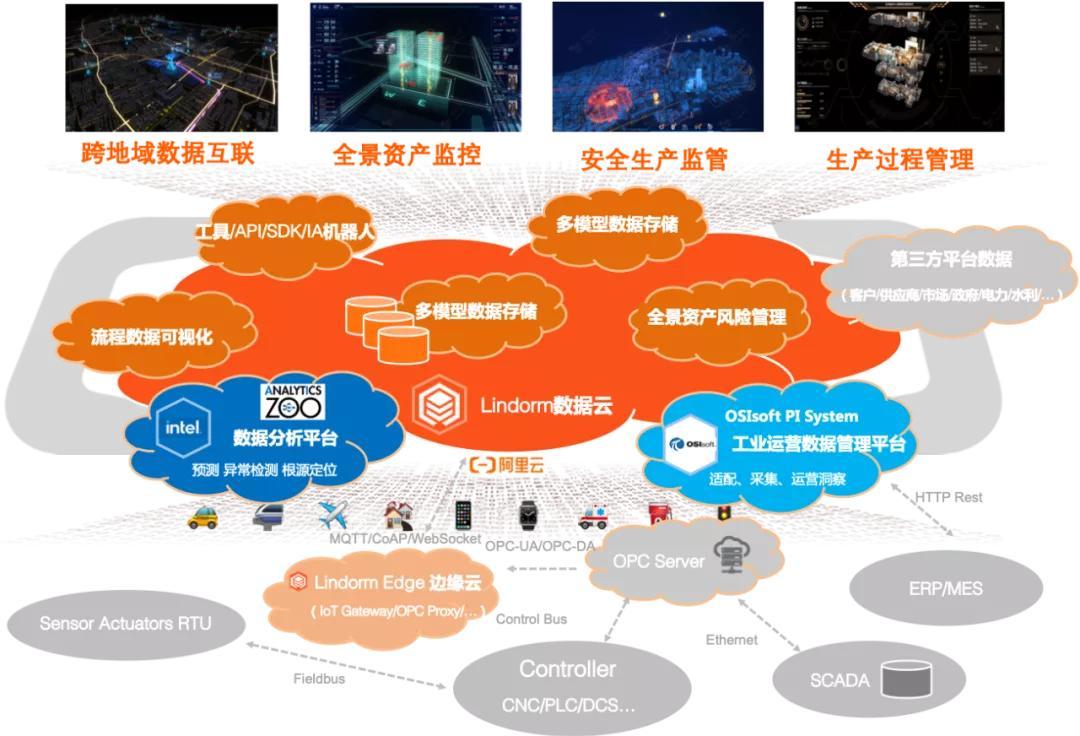 下载云图TV_云图 下载_下载云图天气预报