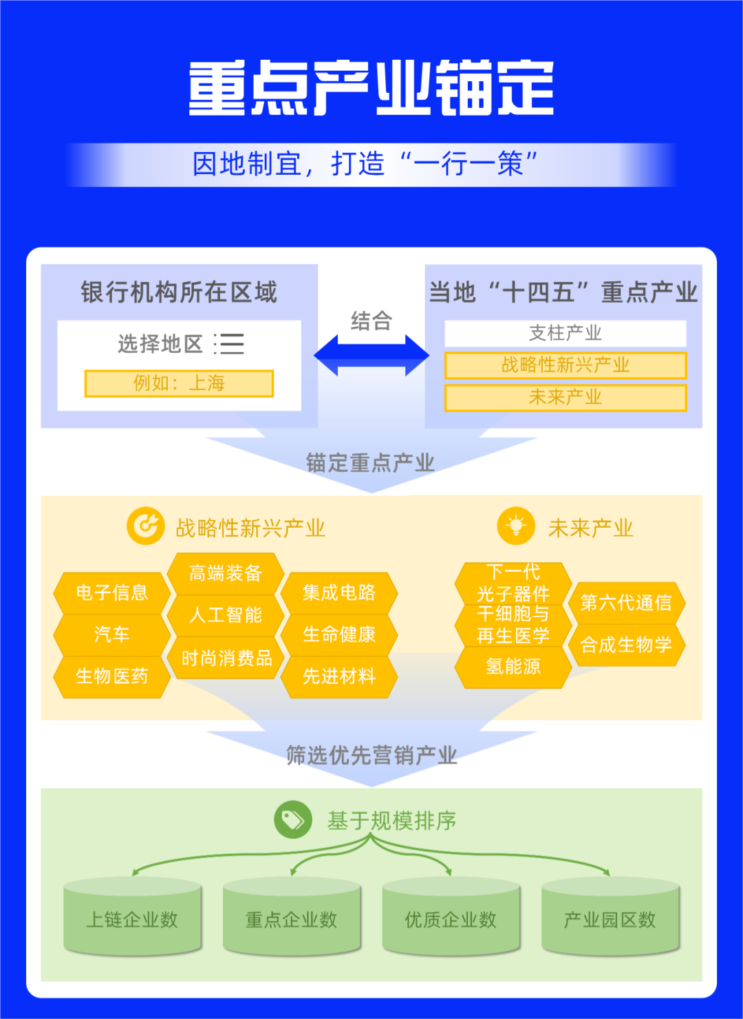 大乐斗阅历有什么用_阅历有什么用_阅历有什么作用