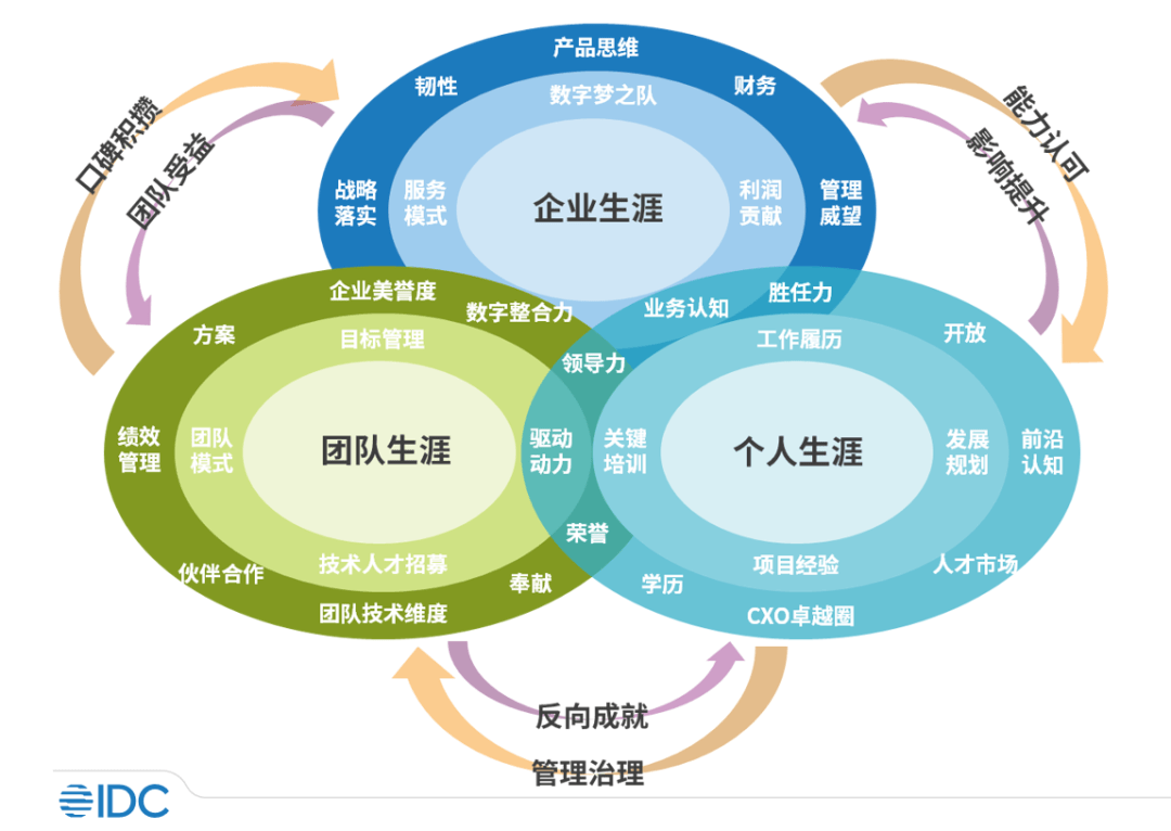 月之领主加点_艾尔之光领主骑士刷图加点_龙之谷时空领主93加点