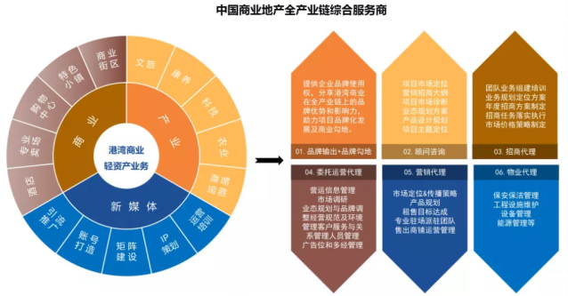 华智网_华智网_华智网