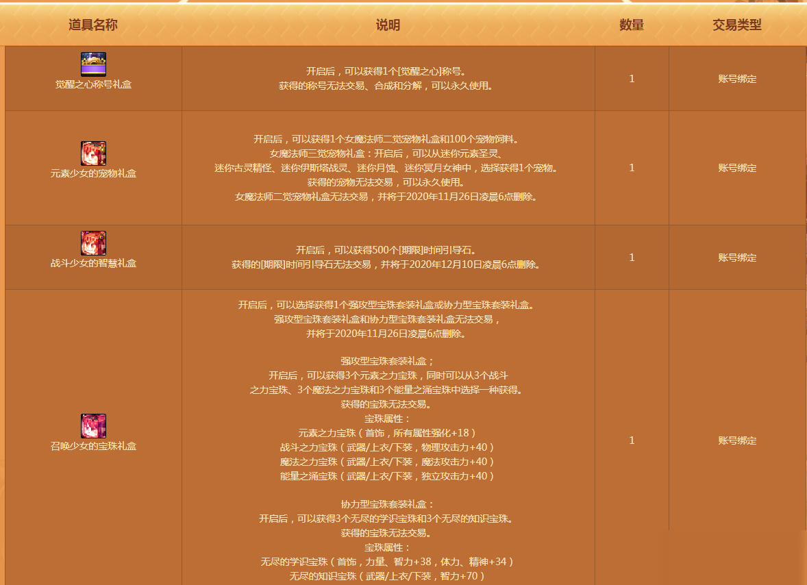 礼包会员是传销吗_dnf会员礼包_dnf礼包