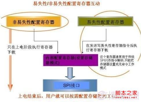 暗黑3安装问题_暗黑破坏神安装_暗黑安装问题怎么解决