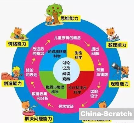 冒险家的任务_新手冒险家任务_冒险新手任务家具怎么做