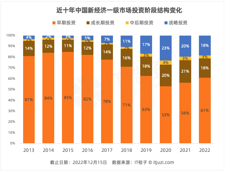 代币卷_代币卷_代币卷