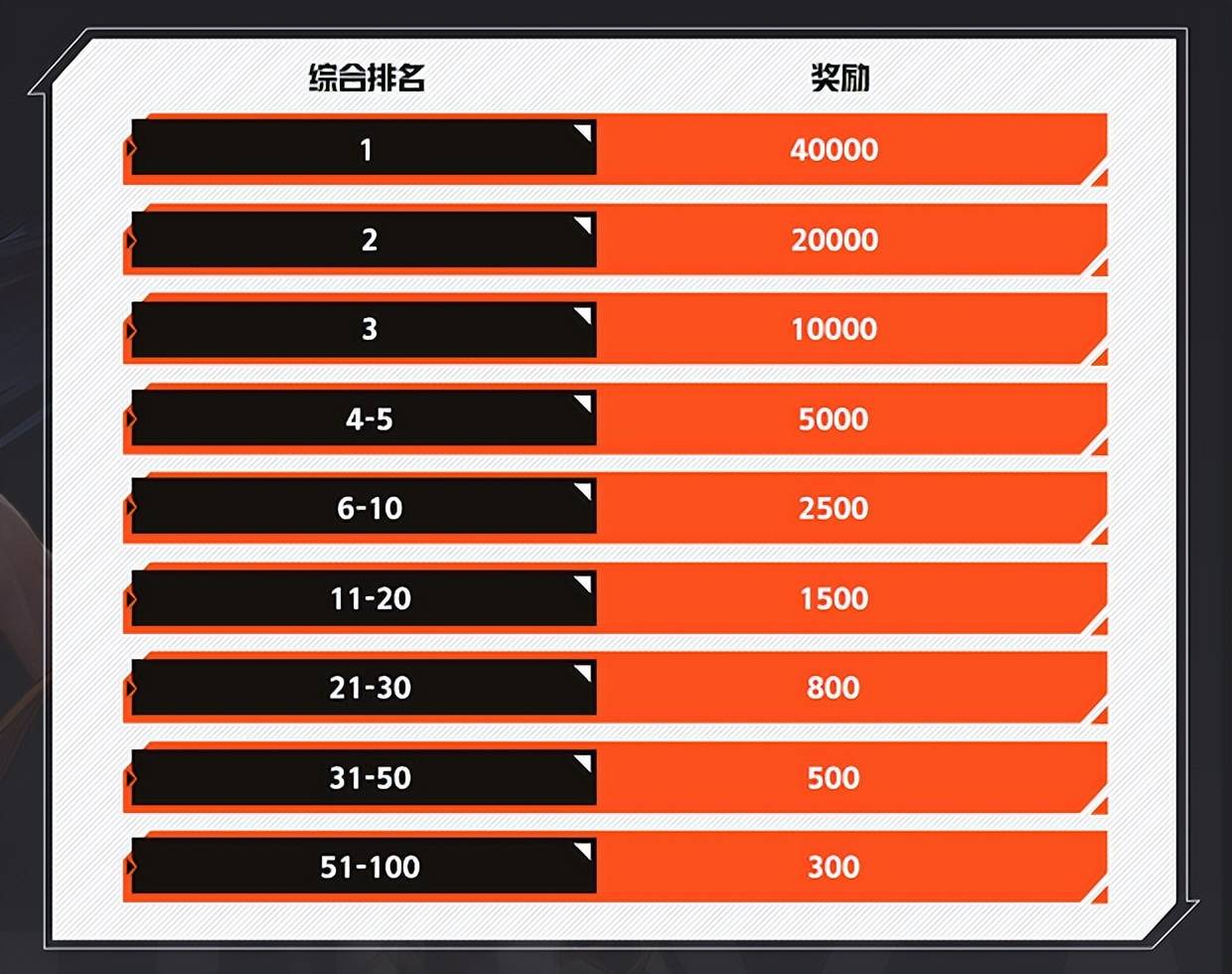 地下城与勇士补丁大全_地下城与勇士补丁_colg地下城与勇士补丁