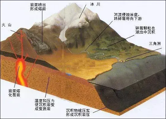 愤怒的火灵和地灵_魔兽愤怒的火灵在哪_愤怒的地灵