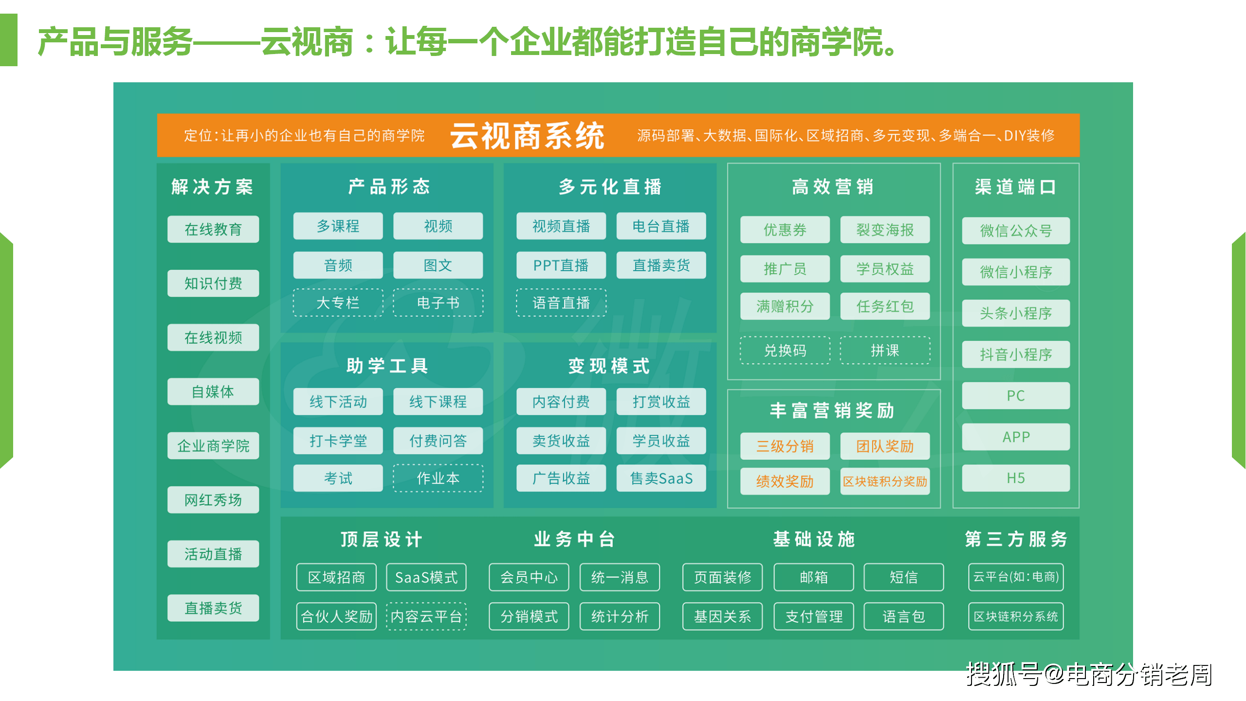 刷赛尔号经验会清零吗_赛尔号快速获取经验_赛尔号刷经验