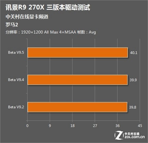 罗马全面战争文件修改大全_罗马全面战争全国家修改_罗马全面战争修改大全