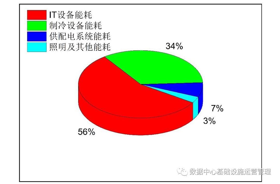 复仇者刷图怎么样_刷复仇者技巧_复仇者怎么刷容易爆出来