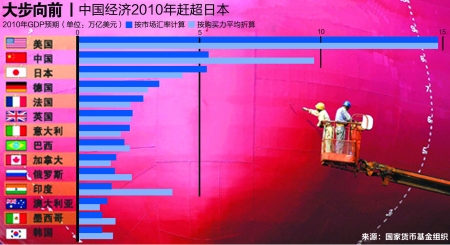 地下城与勇士非法模块危害大，严重影响游戏公平性和经济系统