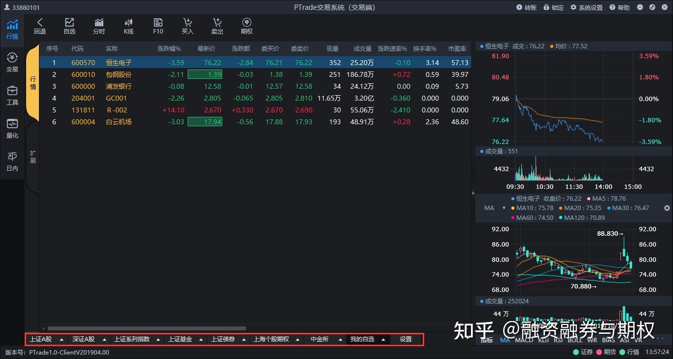 指令标志是什么颜色_指令标志的基本形式_imba指令