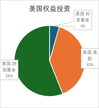 模拟人生3加钱秘籍_人生模拟器钱_人生模拟器怎么变成有钱人