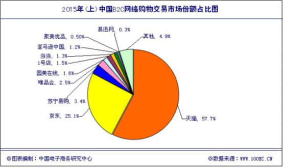 百度不知道_百度知道答题赚钱_百度知道提问