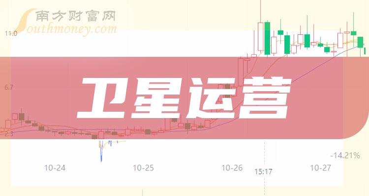 快速升级技能_升级实战技巧_大乐斗2神技升级技巧