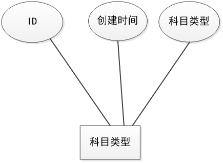 webmsn_用msn是什么年代的事_msn怎么用