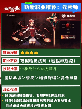 dnf封包是啥意思_dnf封包工具制作_dnf封包教程