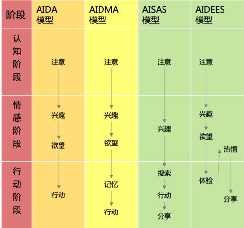 意思是我的文言词_wow是什么意思_意思是我爱你的网名