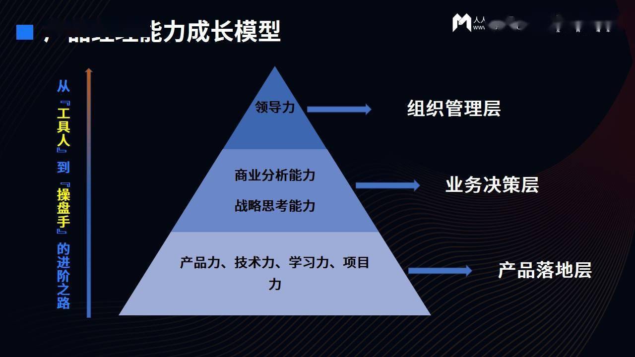 梦幻西游宝宝加点模拟器_模拟加点器_大话西游召唤兽加点模拟器