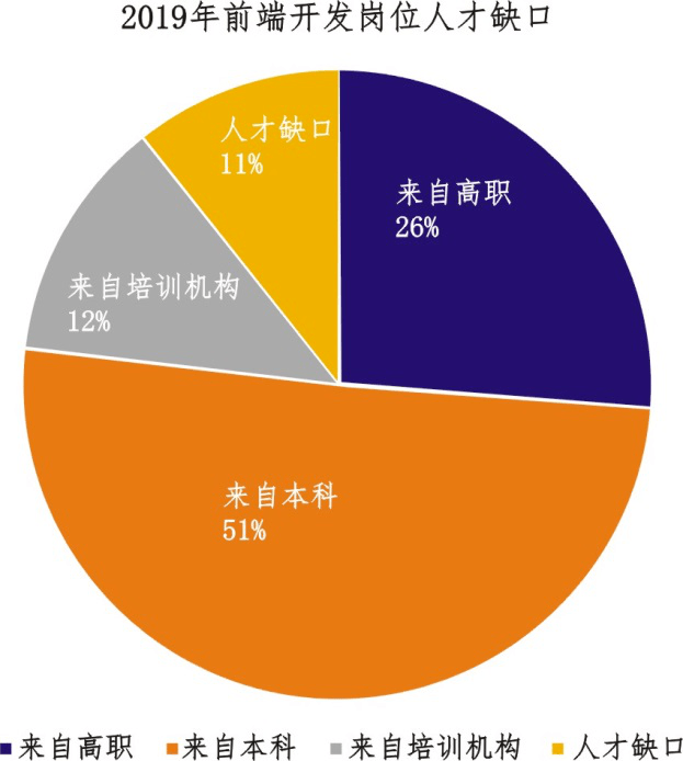 jihuoma_激活毛囊生发的偏方_激活码怎么获取