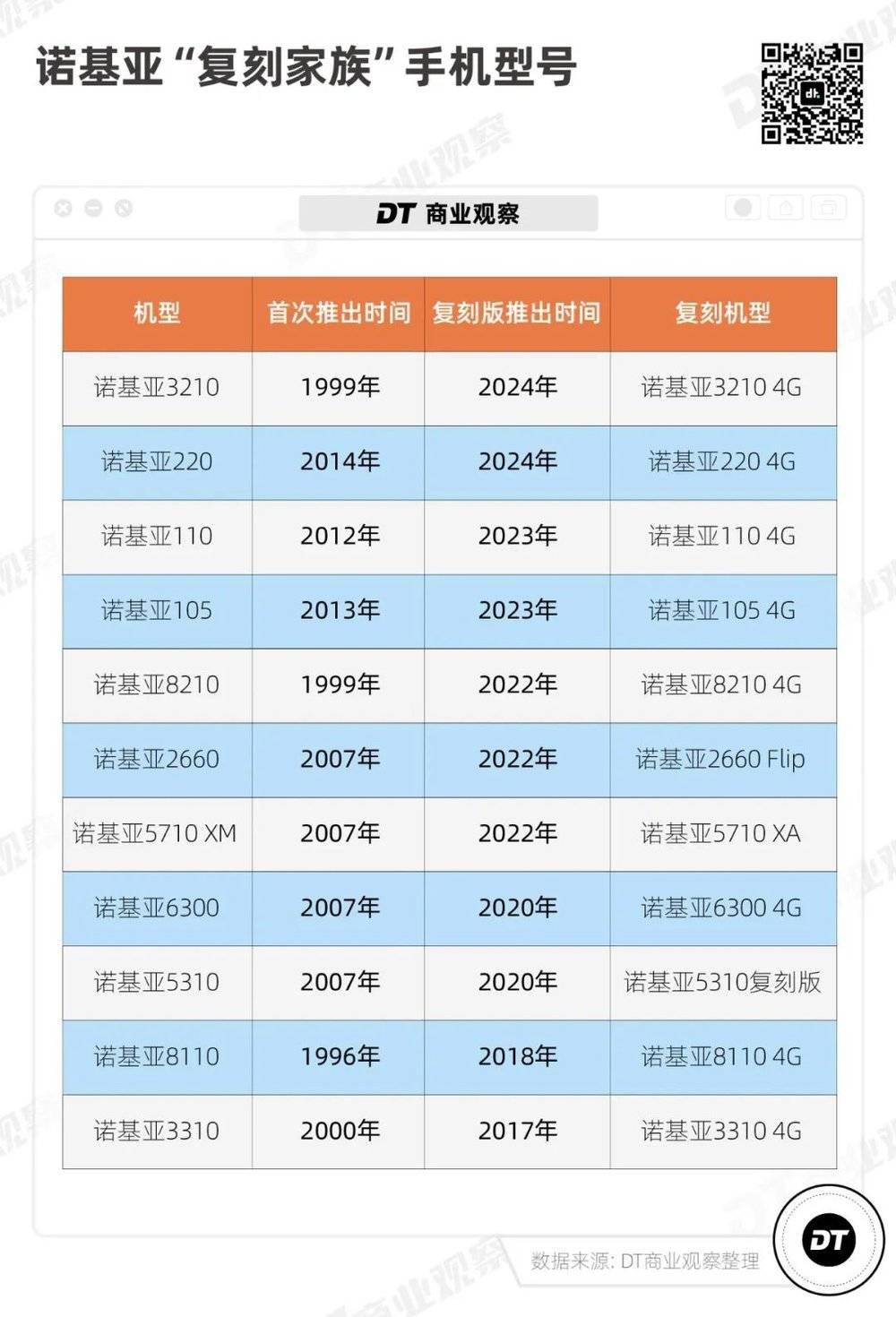 禧玛诺套件_nokiapc套件_cues套件