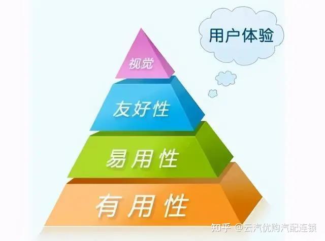 玛巴斯：美学魅力与属性体验的完美融合