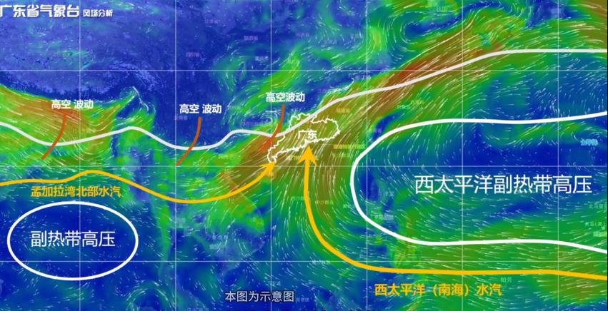 补丁更新失败怎么办_补丁更新失败_dnf更新补丁