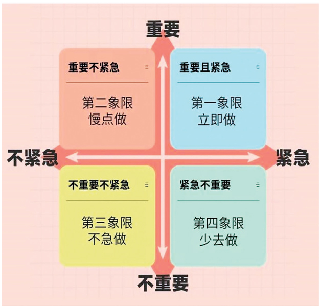 红色警戒秘境命令怎么输入_红色警戒秘诀基本操作_红色警戒 秘籍